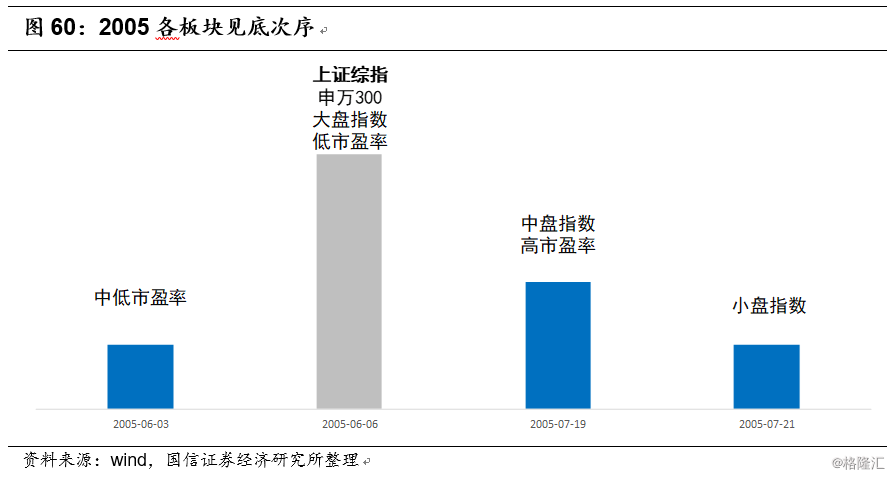 和从叔禄愔元日早朝|欧博在线游戏官方平台(图1) 欧博在线游戏官方平台