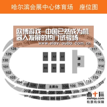 欧博游戏-中国已然成为机器人发展的热门试验场(图1) 欧博在线游戏官方平台